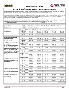 Best Choices Guide Visual &amp; Performing Arts - Theatre Option (BA)