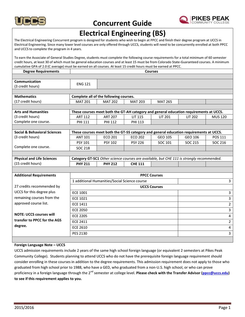 Concurrent Guide Electrical Engineering Bs