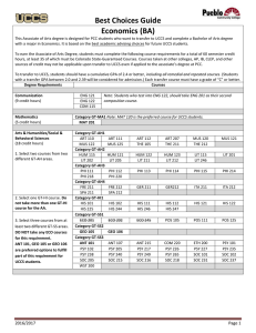 Best Choices Guide Economics (BA)