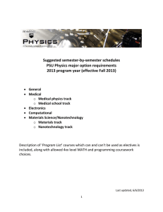Suggested semester-by-semester schedules PSU Physics major option requirements