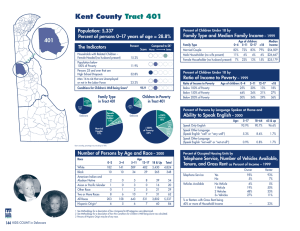 Kent County Tract 401 401 Population: 5,337