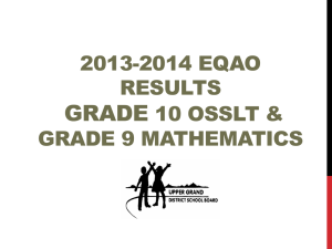 GRADE 2013-2014 EQAO RESULTS