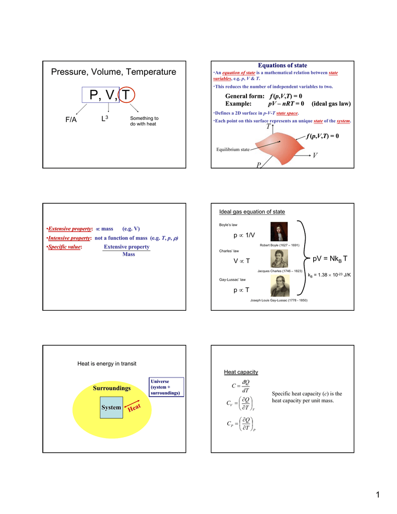 P V T Pressure Volume Temperature L F A