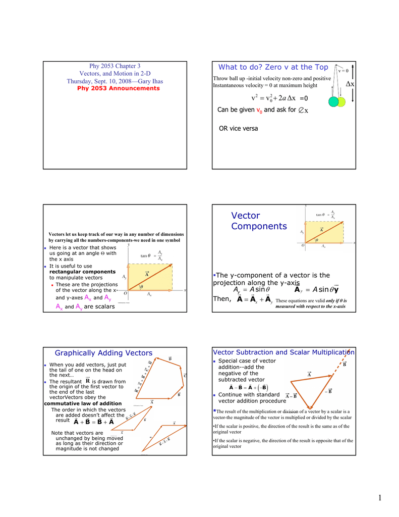 Vector Components X 2