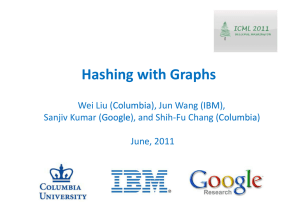 Hashing with Graphs  g p