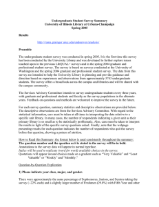 Undergraduate Student Survey Summary University of Illinois Library at Urbana-Champaign Spring 2005 Results