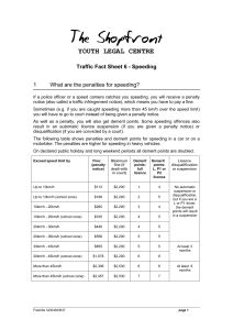 YOUTH LEGAL CENTRE Traffic Fact Sheet 6 - Speeding 1