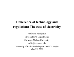 Coherence of technology and regulation: The case of electricity