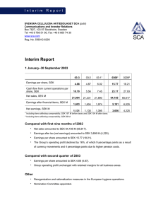 Interim Report 1 January–30 September 2003