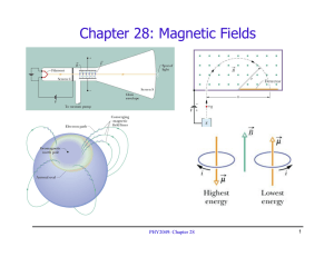 Chapter 28: Magnetic Fields PHY2049: Chapter 28 1