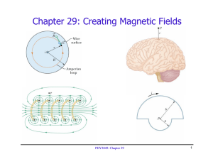 Chapter 29: Creating Magnetic Fields PHY2049: Chapter 29 1