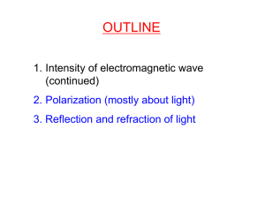 OUTLINE 1. Intensity of electromagnetic wave (continued) 2. Polarization (mostly about light)