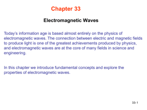 Chapter 33 Electromagnetic Waves