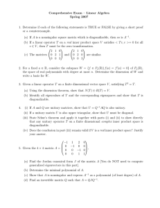 Comprehensive Exam – Linear Algebra Spring 2007