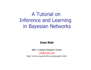 A Tutorial on Inference and Learning in Bayesian Networks Irina Rish