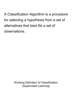 A Classification Algorithm is a procedure