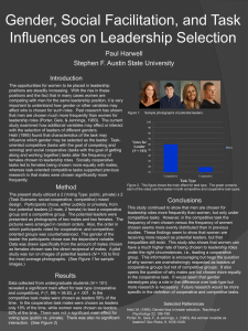 Gender, Social Facilitation, and Task Influences on Leadership Selection Introduction