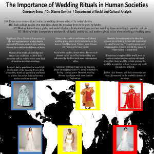The Importance of Wedding Rituals in Human Societies