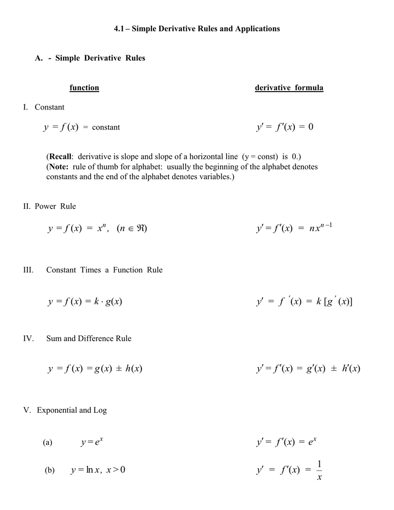 4 1 Simple Derivative Rules And Applications Function