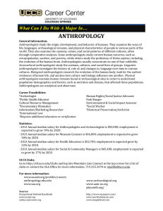 What Can I Do With A Major In…  ANTHROPOLOGY