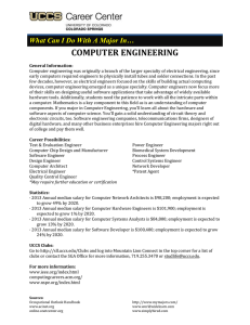 What Can I Do With A Major In…  COMPUTER ENGINEERING