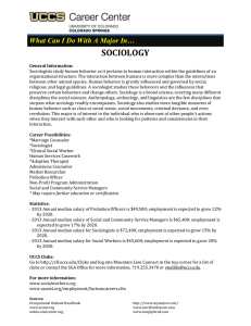 What Can I Do With A Major In…  SOCIOLOGY