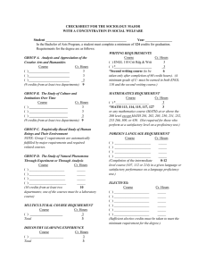 CHECKSHEET FOR THE SOCIOLOGY MAJOR WITH A CONCENTRATION IN SOCIAL WELFARE