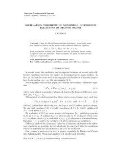 OSCILLATION THEOREMS OF NONLINEAR DIFFERENCE EQUATIONS OF SECOND ORDER