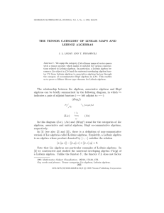 THE TENSOR CATEGORY OF LINEAR MAPS AND LEIBNIZ ALGEBRAS