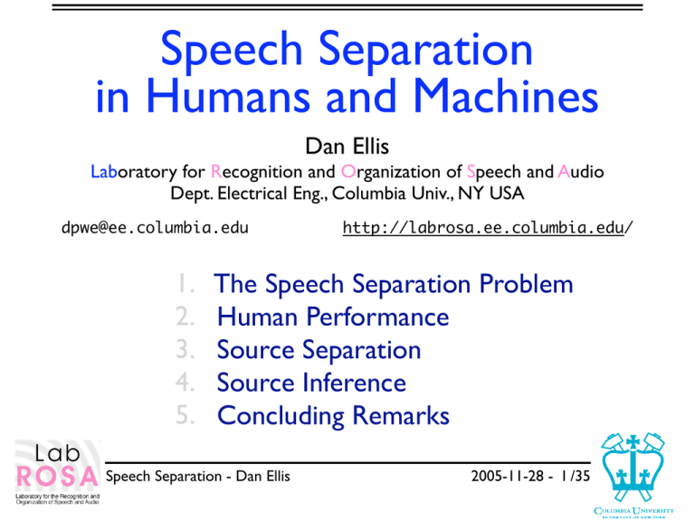 Speech Separation In Humans And Machines 1 2