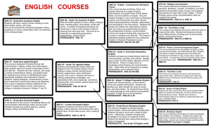 ENGLISH   COURSES