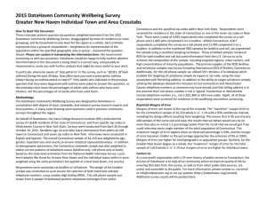 2015 DataHaven Community Wellbeing Survey