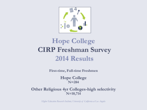 Hope College  2014 Results CIRP Freshman Survey