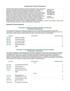 Industrial Control Systems