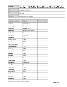 Kortright Hills Public School Council Meeting Minutes  Subject Date