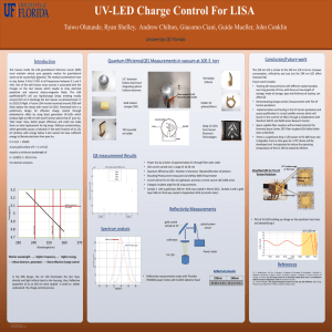 Conclusion/Future work Quantum Efficiency(QE) Measurements in vacuum at 10E-5  torr Introduction