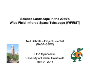 Science Landscape in the 2030's Wide Field Infrared Space Telescope (WFIRST)
