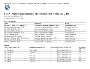 14159 - Monitoring an Internal Shock Collision in Action in...