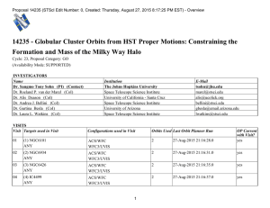 14235 - Globular Cluster Orbits from HST Proper Motions: Constraining... Formation and Mass of the Milky Way Halo