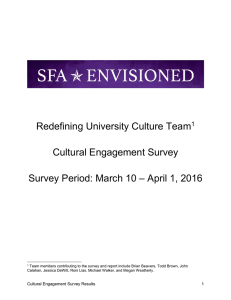 Redefining University Culture Team Cultural Engagement Survey – April 1, 2016