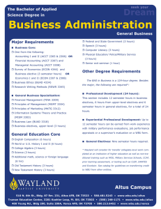 Business Administration Dream The Bachelor of Applied Science Degree in