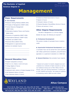 Management Dream The Bachelor of Applied Science Degree in