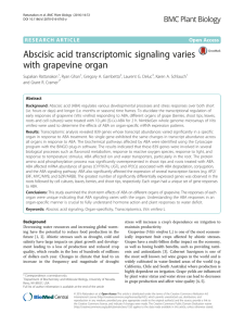 Abscisic acid transcriptomic signaling varies with grapevine organ Open Access