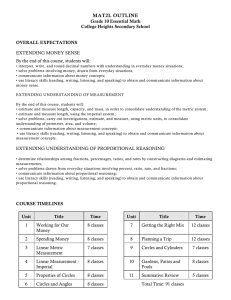 MAT2L OUTLINE Grade 10 Essential Math College Heights Secondary School OVERALL EXPECTATIONS