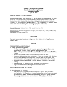Stephen F. Austin State University Faculty Senate Meeting Minutes 2008 Meeting #366