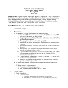 Stephen F.  Austin State University Faculty Senate Meeting Minutes Meeting #413