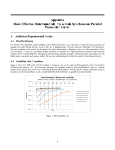 Appendix More Effective Distributed ML via a Stale Synchronous Parallel Parameter Server A