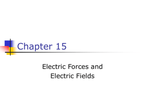 Chapter 15 Electric Forces and Electric Fields