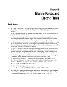 Electric Forces and Electric Fields Chapter 15
