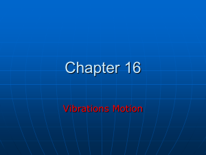 Chapter 16 Vibrations Motion